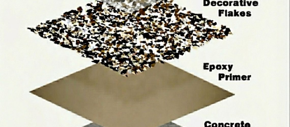 Garage Floor Coatings